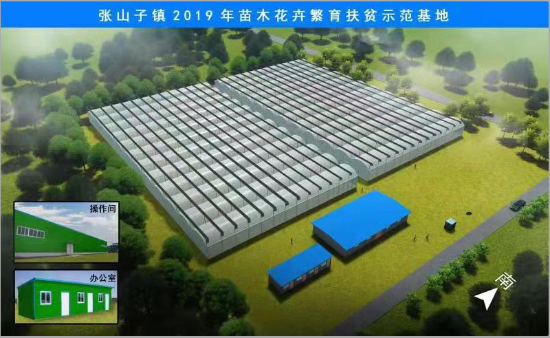 園區運營 園區運營